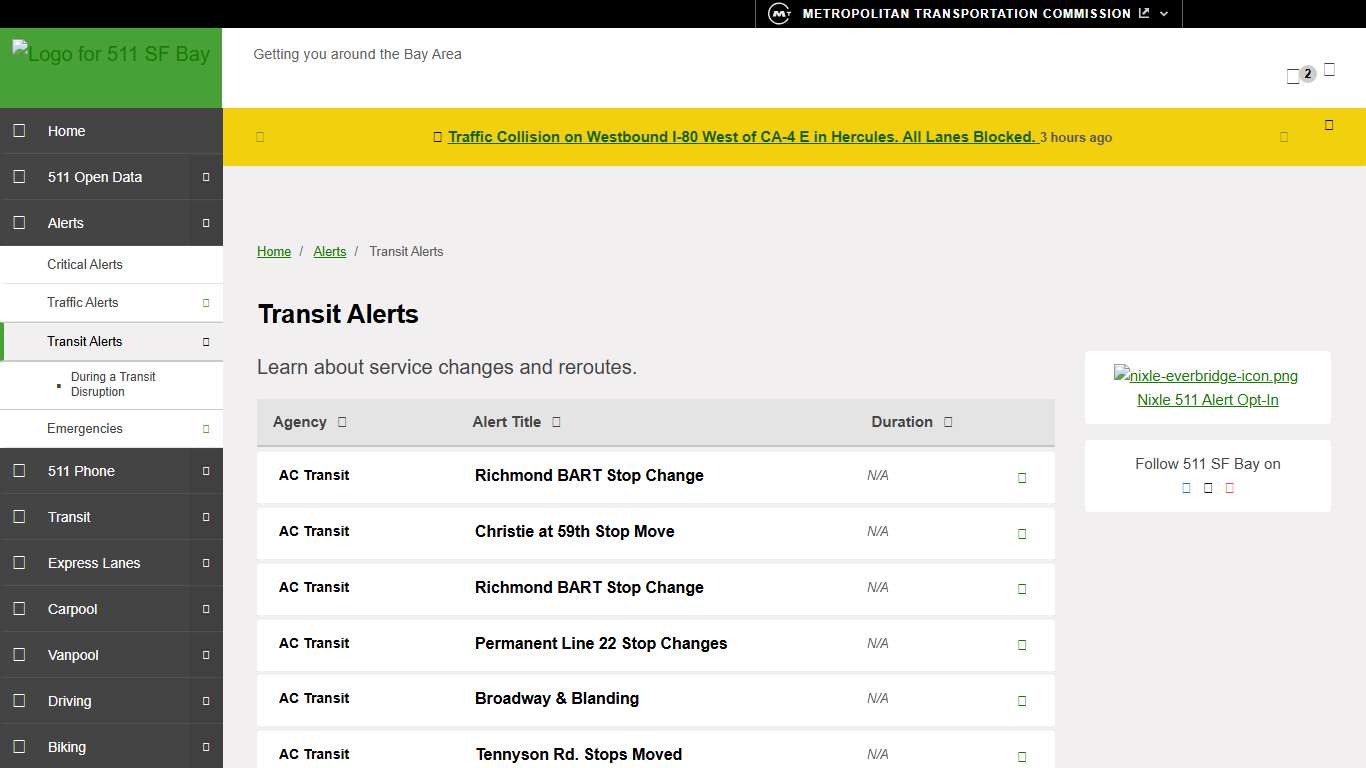 Transit Alerts 511.org